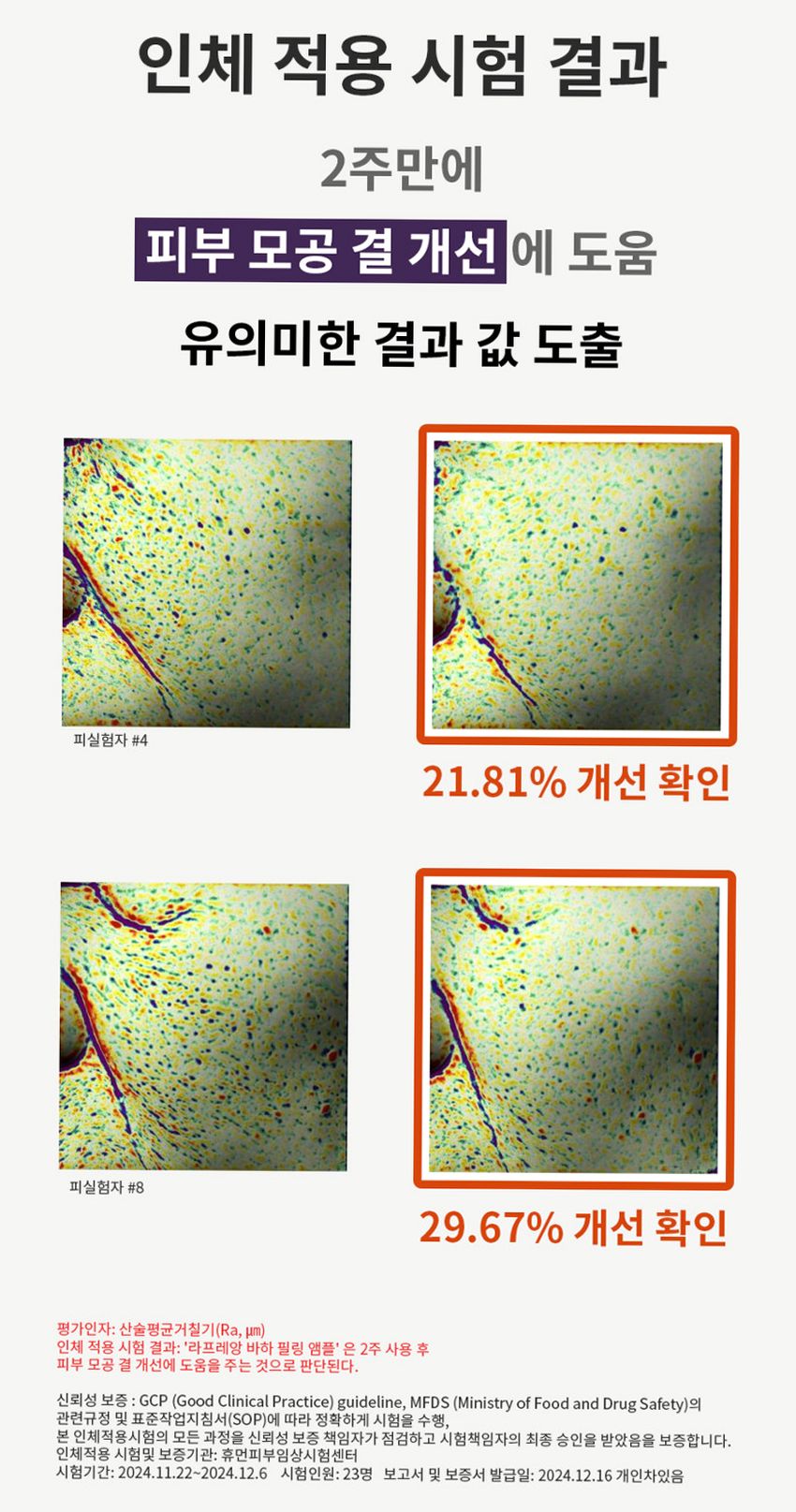 라프레앙 바하 필링 앰플 30ml 피지 연화제 나이아신아마이드 얼굴 모공 각질 제거 세럼
