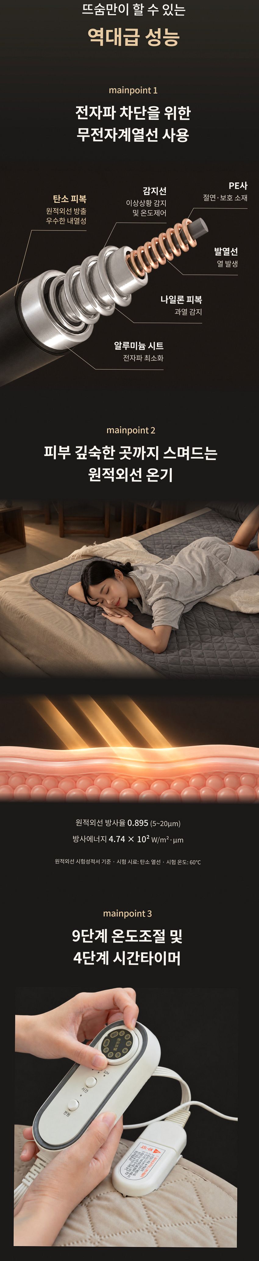 뜨숨 1인용 전기매트 싱글 전기장판 캠핑 탄소매트 카본 전기요 차콜