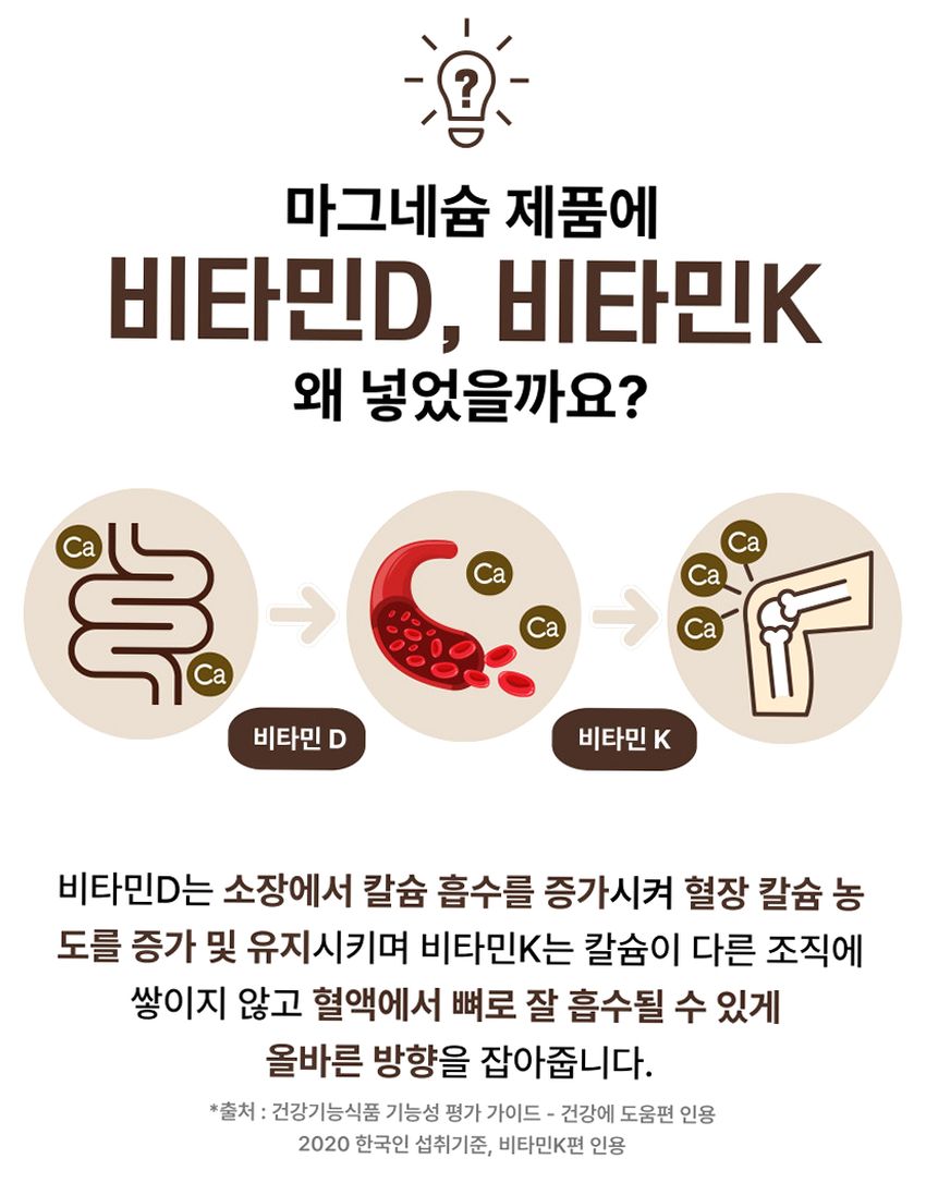 [약사개발] 근육이 편해지는 마그네슘 릴렉스마그콰트로 젖산마그네슘 유기염 마그네슘효능 60정, 1개