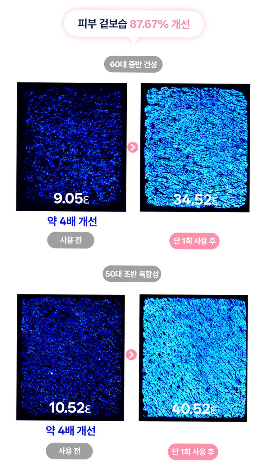 펄리 엑소좀 피부과재생크림 수분 보습 시카 히알루론산 물광크림 40ml, 1개